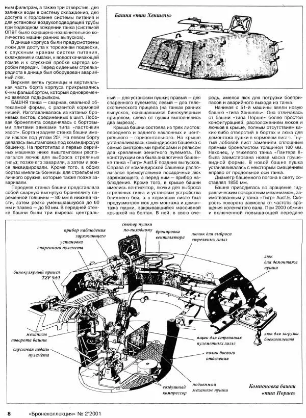 Михаил Барятинский - Тяжелый танк «Королевский тигр» - Страница № 10