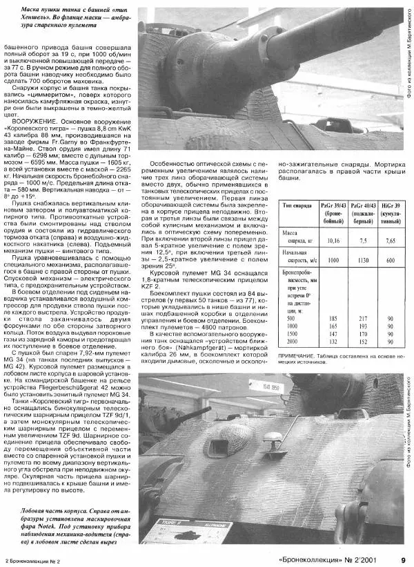 Михаил Барятинский - Тяжелый танк «Королевский тигр» - Страница № 11