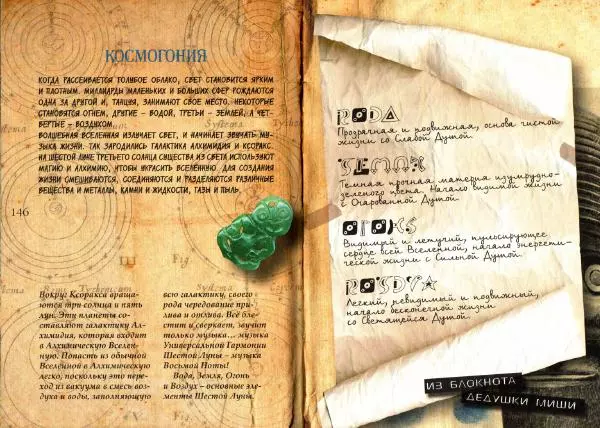 Муни Витчер - Нина. Волшебная книга девочки Шестой Луны - Страница № 76