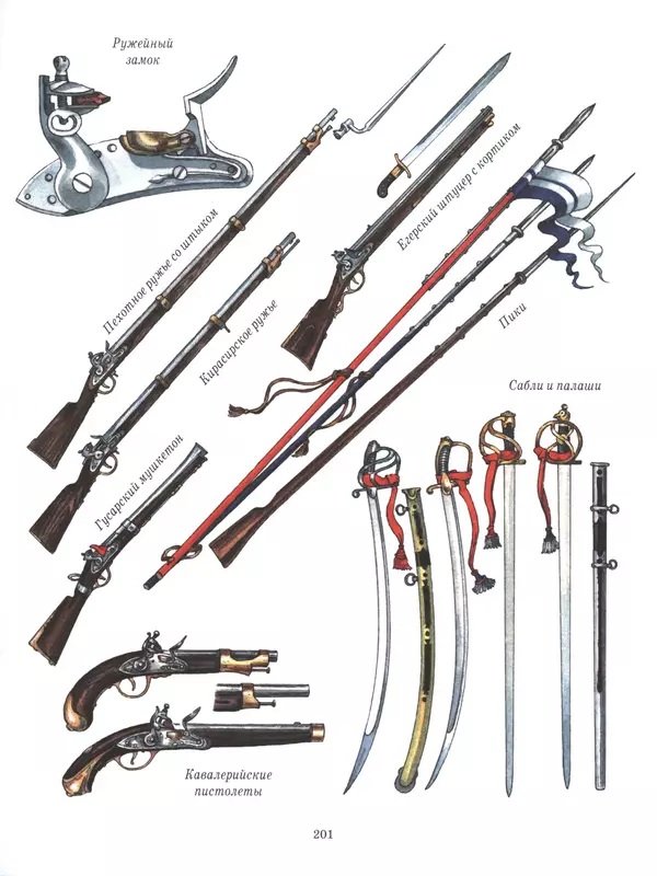  - Русские победы - Страница № 202