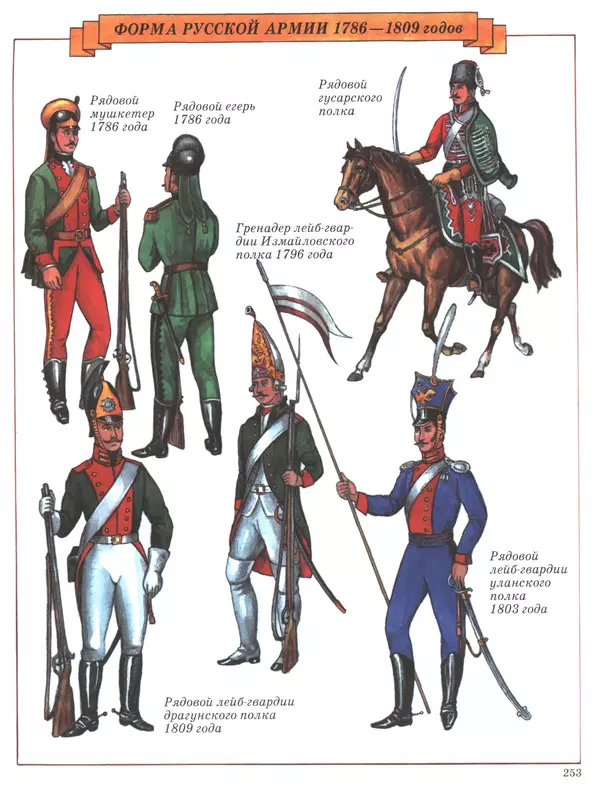  - Русские победы - Страница № 254