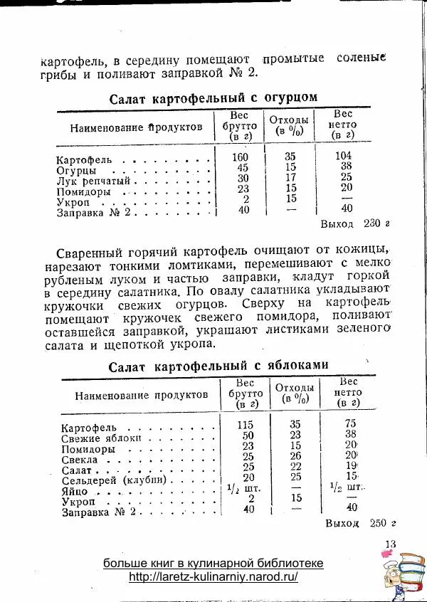  Коллектив авторов - 100 блюд из овощей - Страница № 14