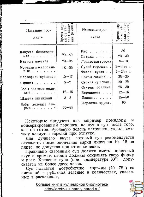  Коллектив авторов - 100 блюд из овощей - Страница № 24