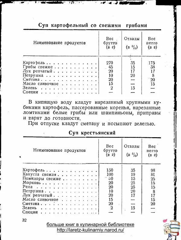  Коллектив авторов - 100 блюд из овощей - Страница № 33