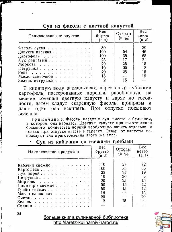  Коллектив авторов - 100 блюд из овощей - Страница № 35
