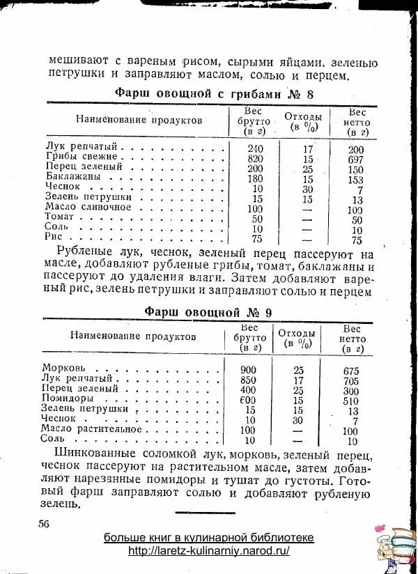  Коллектив авторов - 100 блюд из овощей - Страница № 57