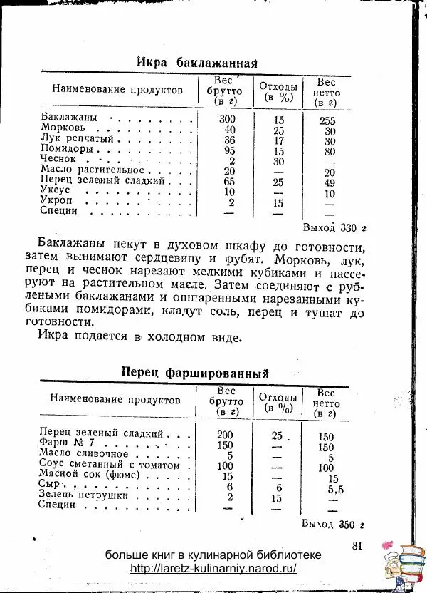  Коллектив авторов - 100 блюд из овощей - Страница № 82