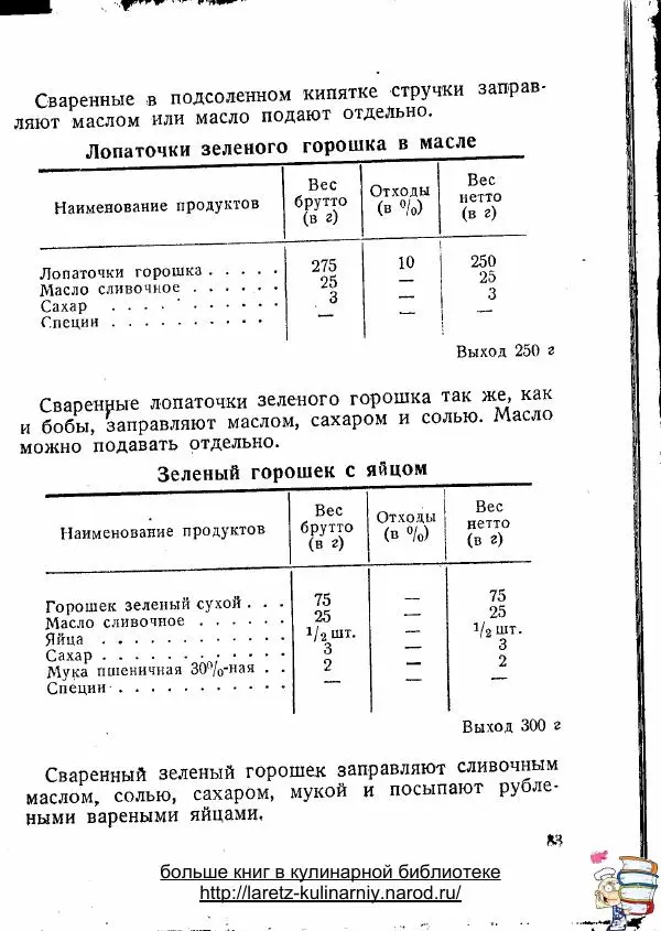  Коллектив авторов - 100 блюд из овощей - Страница № 84
