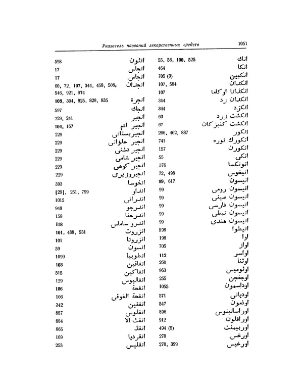 Абу-р-Райхан Мухаммед Бируни - Фармакогнозия в медицине - Страница № 1053