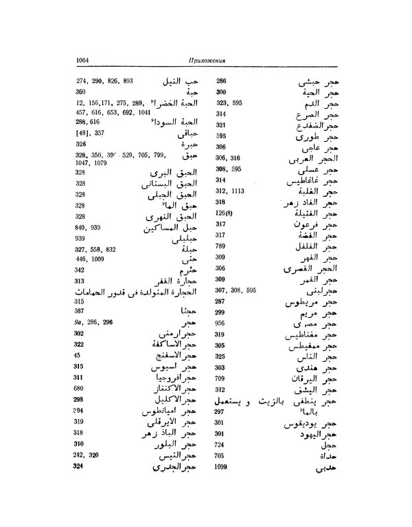 Абу-р-Райхан Мухаммед Бируни - Фармакогнозия в медицине - Страница № 1066