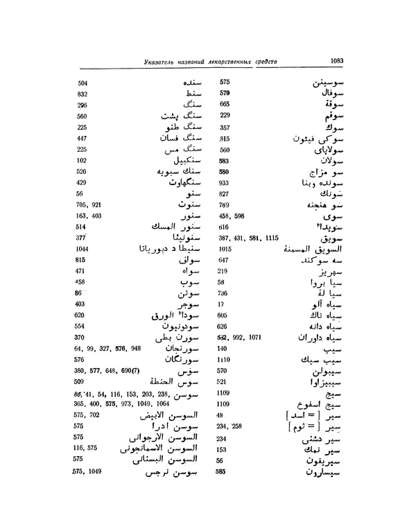 Абу-р-Райхан Мухаммед Бируни - Фармакогнозия в медицине - Страница № 1085