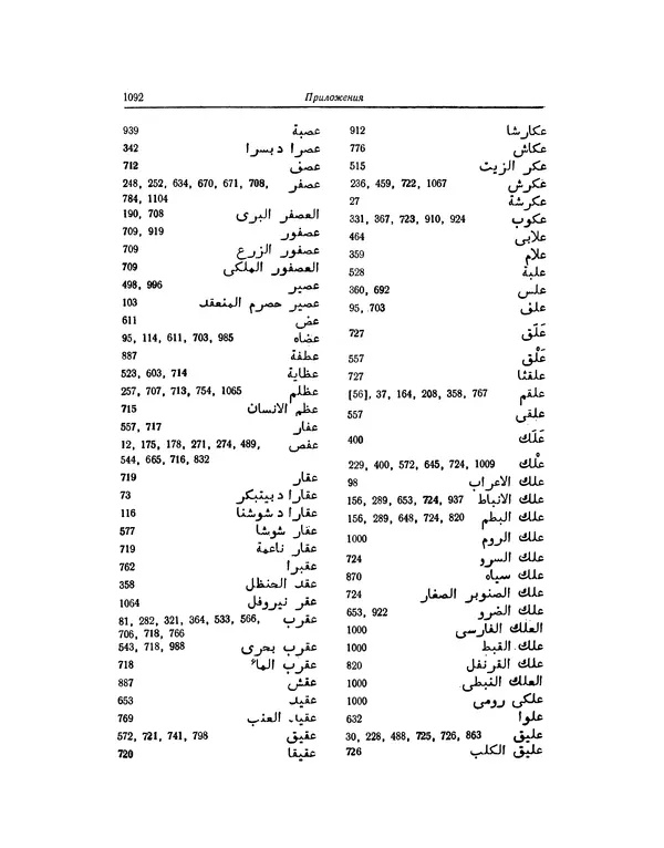 Абу-р-Райхан Мухаммед Бируни - Фармакогнозия в медицине - Страница № 1094