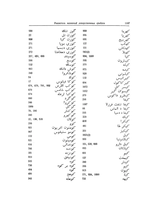 Абу-р-Райхан Мухаммед Бируни - Фармакогнозия в медицине - Страница № 1109