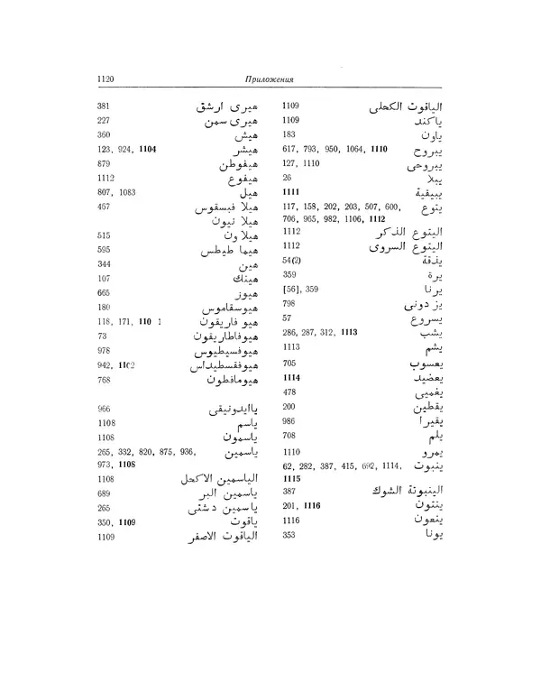 Абу-р-Райхан Мухаммед Бируни - Фармакогнозия в медицине - Страница № 1122