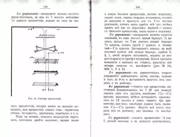Петр Краснов - Выездка строевой казачьей лошади - Страница № 72 Петр Краснов - Выездка строевой казачьей лошади - Страница № 72