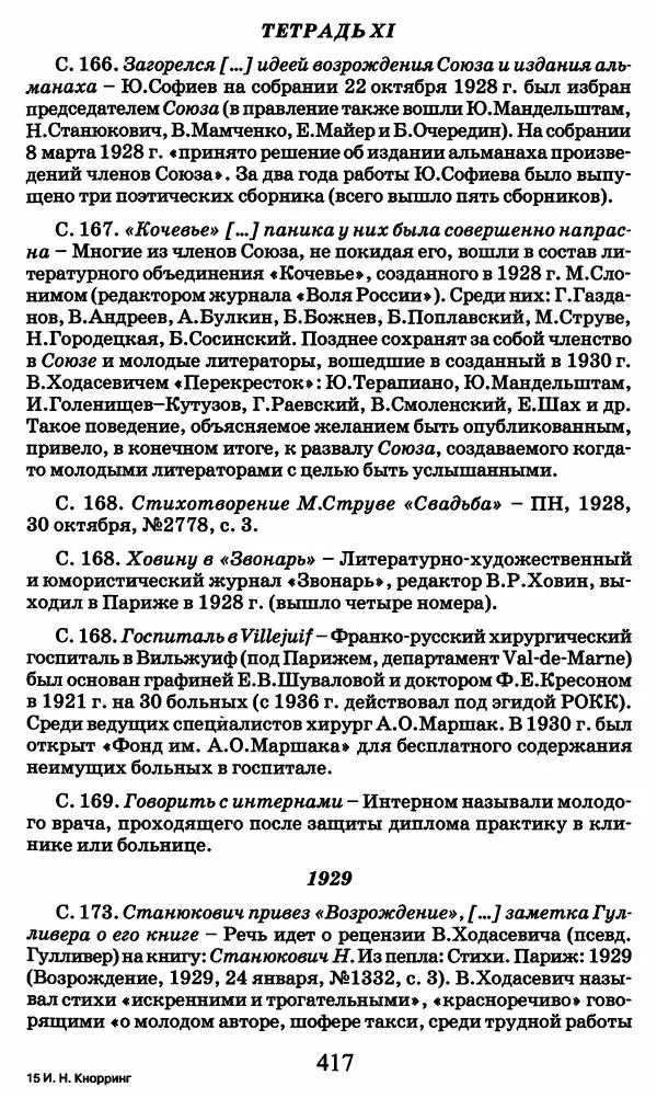 Ирина Кнорринг - Повесть из собственной жизни : [дневник] : в 2-х томах. Том 2 - Страница № 436
