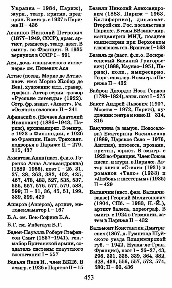 Ирина Кнорринг - Повесть из собственной жизни : [дневник] : в 2-х томах. Том 2 - Страница № 472