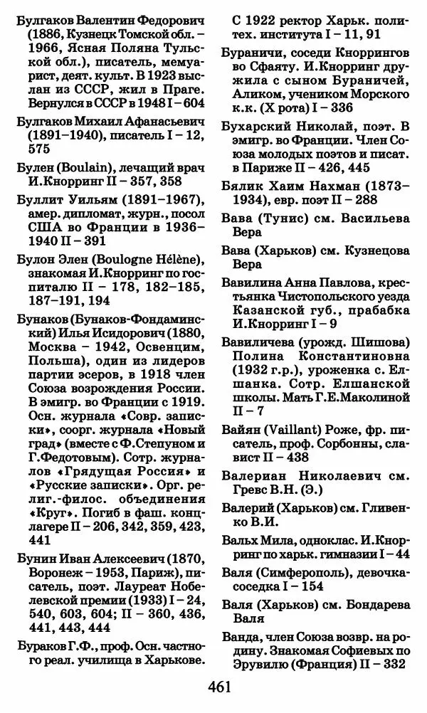 Ирина Кнорринг - Повесть из собственной жизни : [дневник] : в 2-х томах. Том 2 - Страница № 480