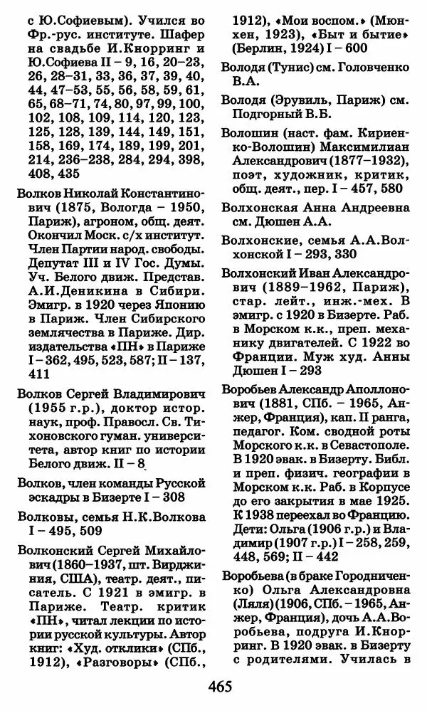 Ирина Кнорринг - Повесть из собственной жизни : [дневник] : в 2-х томах. Том 2 - Страница № 484