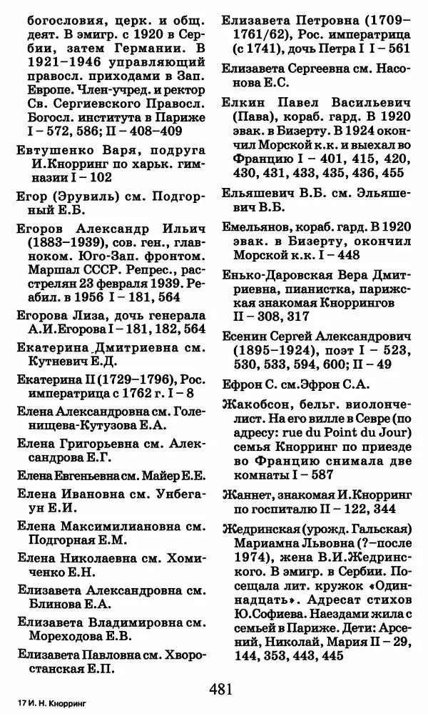 Ирина Кнорринг - Повесть из собственной жизни : [дневник] : в 2-х томах. Том 2 - Страница № 500