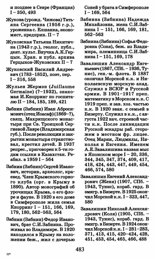 Ирина Кнорринг - Повесть из собственной жизни : [дневник] : в 2-х томах. Том 2 - Страница № 502