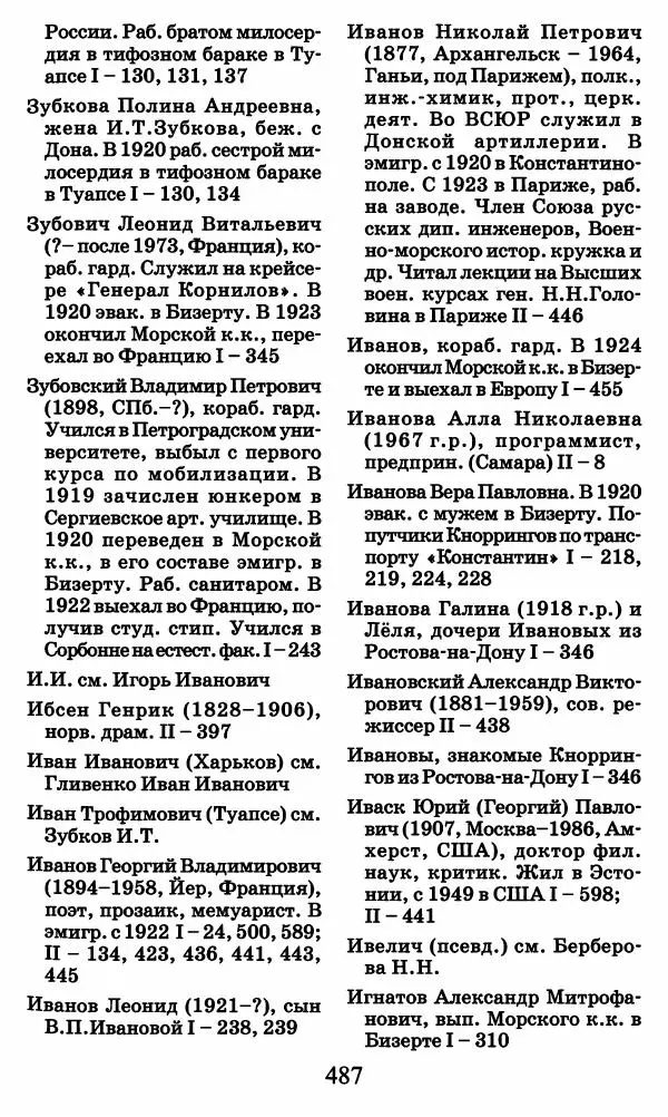 Ирина Кнорринг - Повесть из собственной жизни : [дневник] : в 2-х томах. Том 2 - Страница № 506