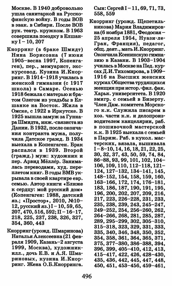 Ирина Кнорринг - Повесть из собственной жизни : [дневник] : в 2-х томах. Том 2 - Страница № 515
