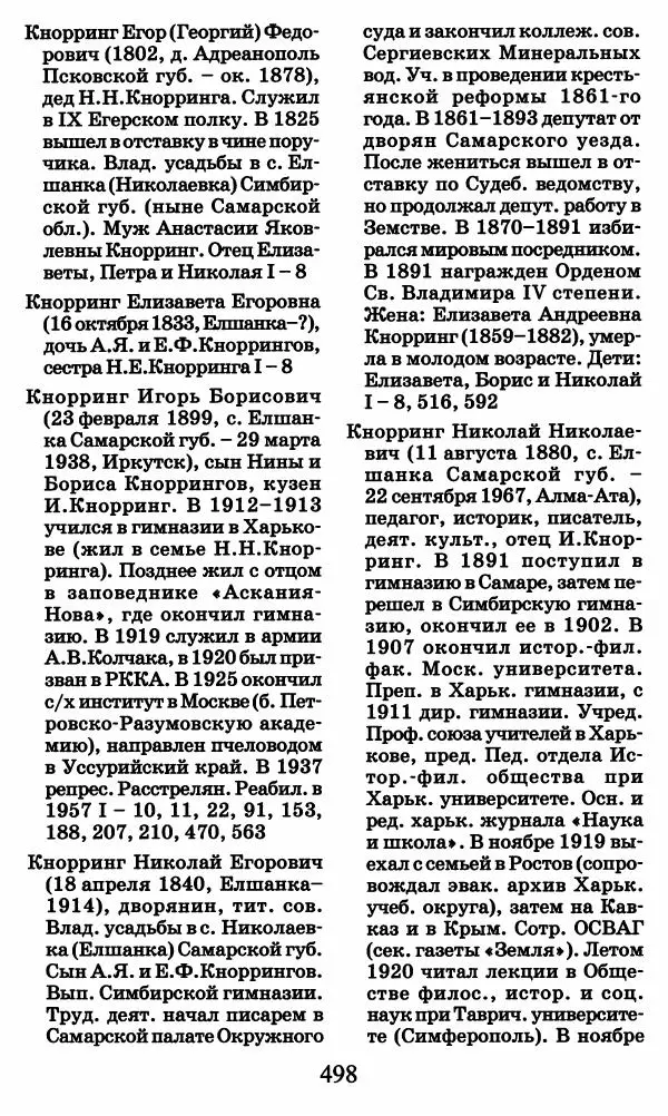 Ирина Кнорринг - Повесть из собственной жизни : [дневник] : в 2-х томах. Том 2 - Страница № 517