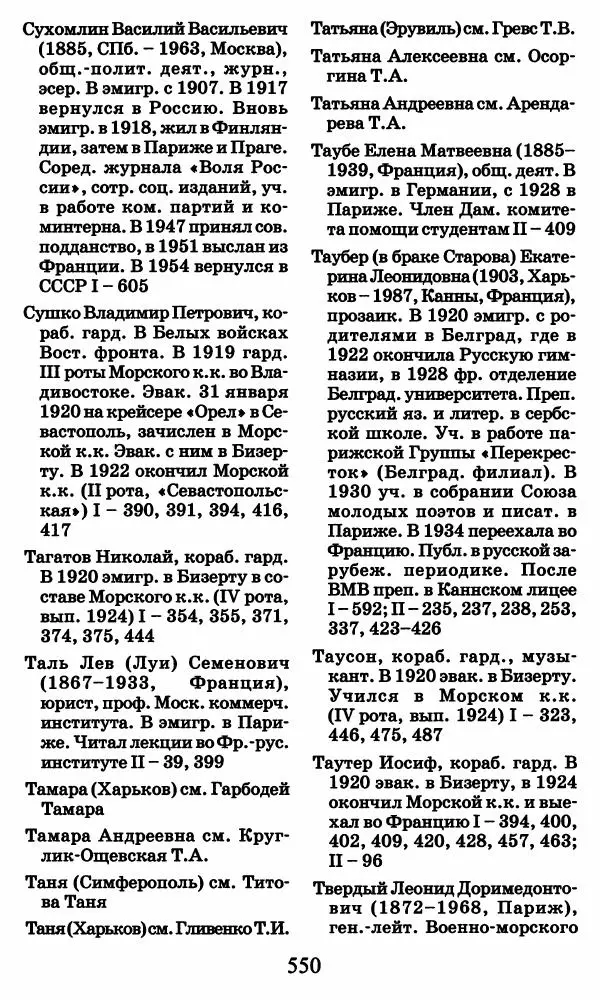 Ирина Кнорринг - Повесть из собственной жизни : [дневник] : в 2-х томах. Том 2 - Страница № 569