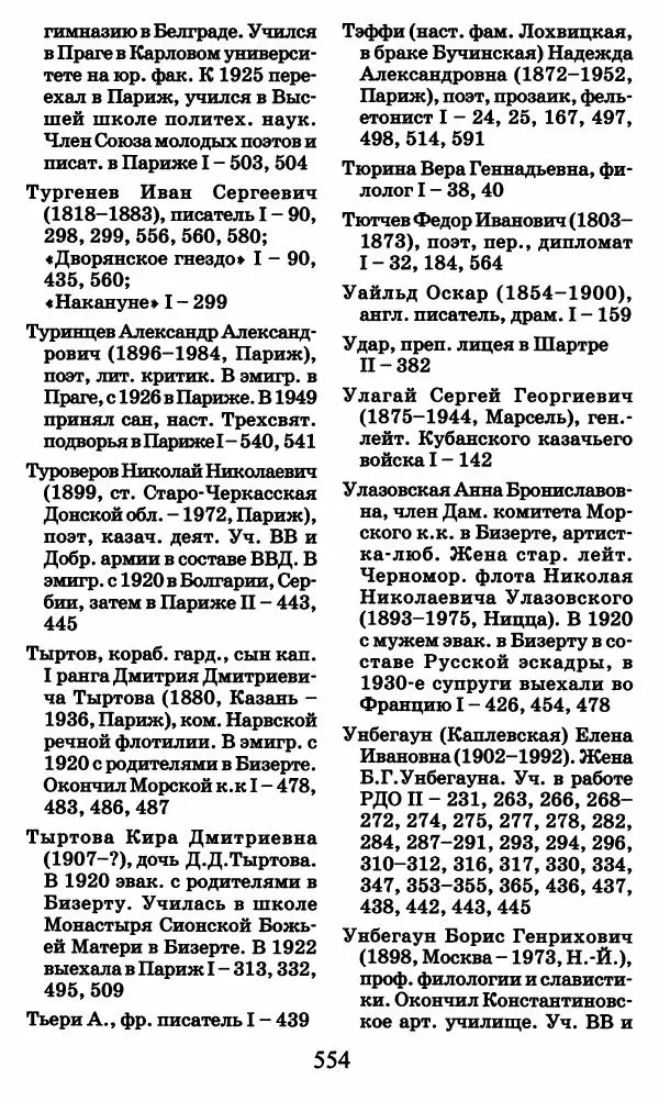 Ирина Кнорринг - Повесть из собственной жизни : [дневник] : в 2-х томах. Том 2 - Страница № 573