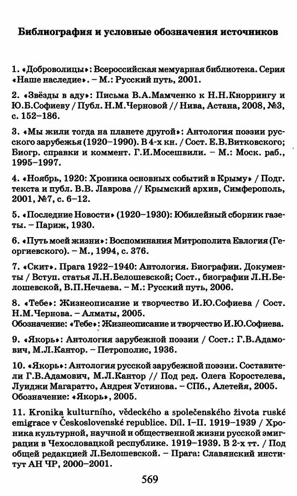 Ирина Кнорринг - Повесть из собственной жизни : [дневник] : в 2-х томах. Том 2 - Страница № 588