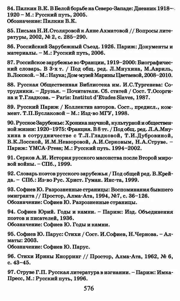 Ирина Кнорринг - Повесть из собственной жизни : [дневник] : в 2-х томах. Том 2 - Страница № 595