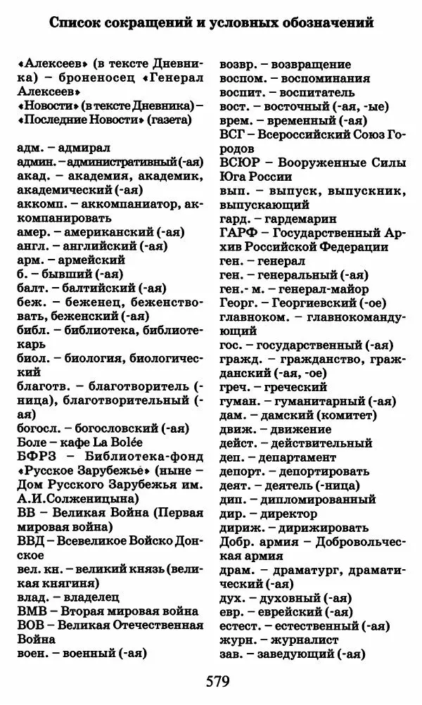 Ирина Кнорринг - Повесть из собственной жизни : [дневник] : в 2-х томах. Том 2 - Страница № 598