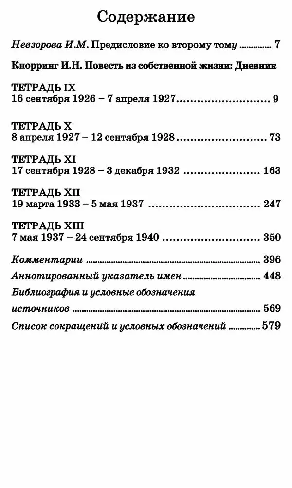 Ирина Кнорринг - Повесть из собственной жизни : [дневник] : в 2-х томах. Том 2 - Страница № 602