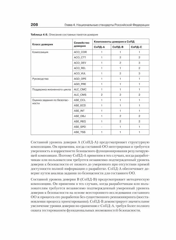 Ю. Родичев - Нормативная база и стандарты в области информационной безопасности - Страница № 208