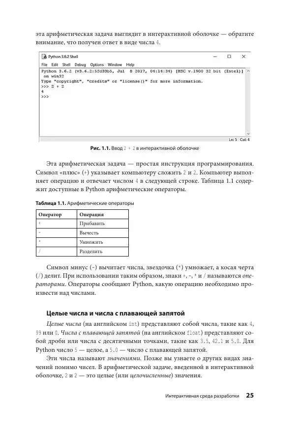 Эл Свейгарт - Учим Python, делая крутые игры - Страница № 26