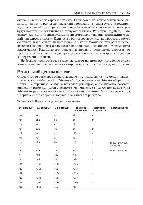 Йо Гуй - Программирование на ассемблере х64. От начального уровня до профессионального использования AVX - Страница № 34