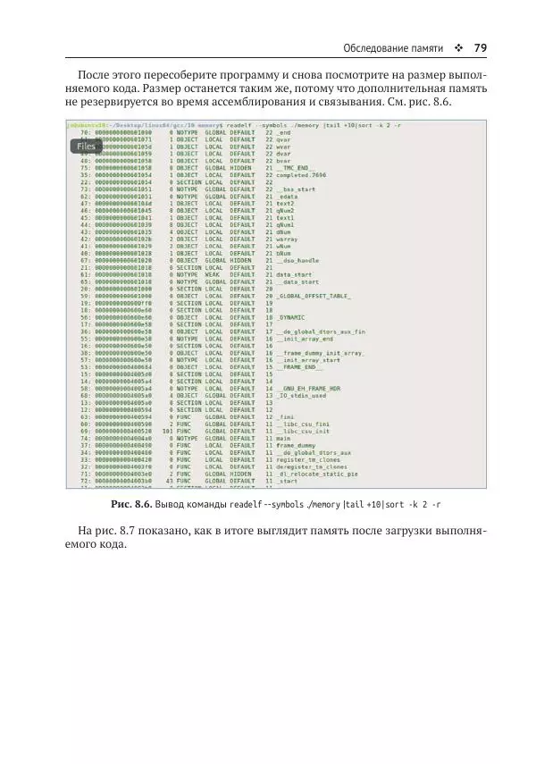 Йо Гуй - Программирование на ассемблере х64. От начального уровня до профессионального использования AVX - Страница № 80