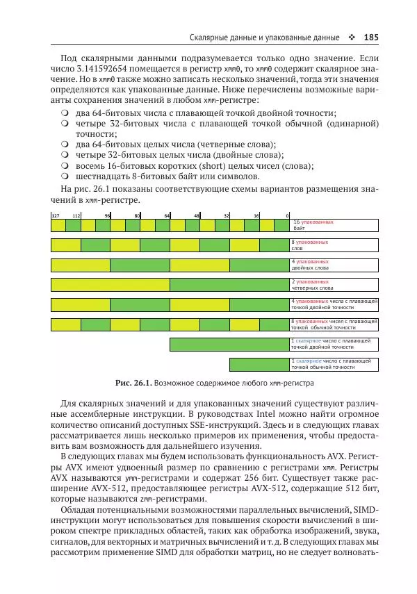 Йо Гуй - Программирование на ассемблере х64. От начального уровня до профессионального использования AVX - Страница № 186