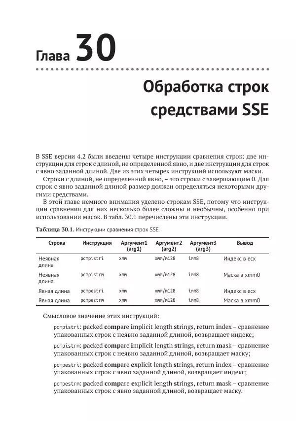 Йо Гуй - Программирование на ассемблере х64. От начального уровня до профессионального использования AVX - Страница № 208