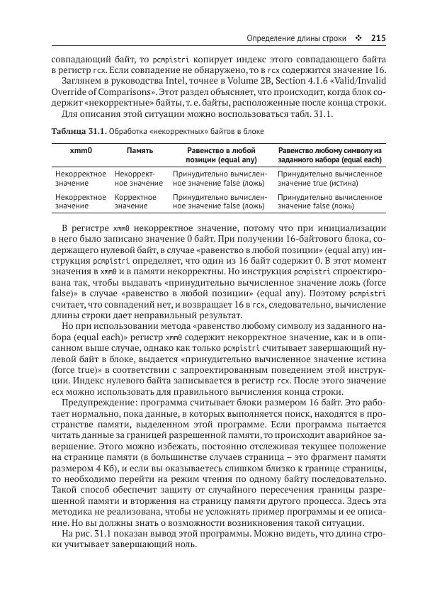 Йо Гуй - Программирование на ассемблере х64. От начального уровня до профессионального использования AVX - Страница № 216