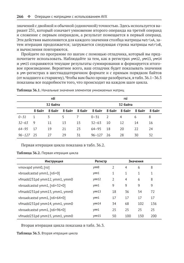 Йо Гуй - Программирование на ассемблере х64. От начального уровня до профессионального использования AVX - Страница № 267