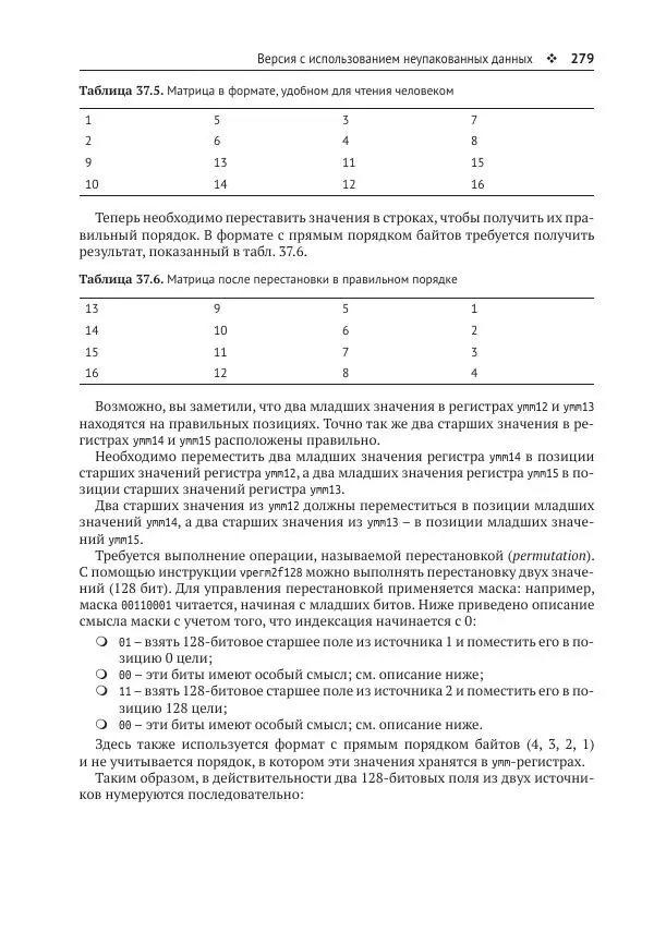 Йо Гуй - Программирование на ассемблере х64. От начального уровня до профессионального использования AVX - Страница № 280