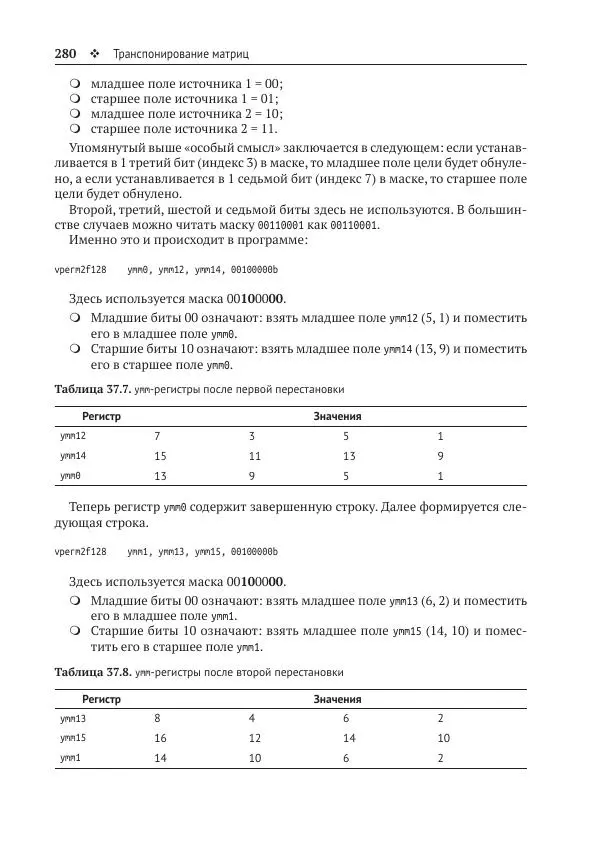 Йо Гуй - Программирование на ассемблере х64. От<!--p--><!--p--><!--p--><!--p--><!--p--><!--p--><!--p--><!--p--><!--p--><!--p--><!--p--><!--p--><!--p--><!--p--><!--p--><!--p--><!--p--><!--p--><!--p--><!--p--><!--p--><!--p--><!--p--><!--p--><!--p--><!--p--><!--p--><!--p--><!--p--><!--p--><!--p--><!--p--><!--p--><!--p--><!--p--><!--p--><!--p--><!--p--><!--p--><!--p--><!--p--><!--p--><!--p--><!--p--><!--p--><!--p--><!--p--><!--p--><!--p--><!--p--><!--p--><!--p--><!--p--><!--p--><!--p--><!--p--><!--p--><!--p--><!--p--><!--p--><!--p--><!--p--><!--p--><!--p--><!--p--><!--p--><!--p--><!--p--><!--p--><!--p--><!--p--><!--p--><!--p--><!--p--><!--p--><!--p--><!--p--><!--p--><!--p--><!--p--><!--p--><!--p--><!--p--><!--p--><!--p--><!--p--><!--p--><!--p--><!--p--><!--p--><!--p--><!--p--><!--p--><!--p--><!--p--><!--p--><!--p--><!--p--><!--p--><!--p--><!--p--><!--p--><!--p--><!--p--><!--p--><!--p--><!--p--><!--p--><!--p--><!--p--><!--p--><!--p--><!--p--><!--p--><!--p--><!--p--><!--p--><!--p--><!--p--><!--p--><!--p--><!--p--><!--p--><!--p--><!--p--><!--p--><!--p--><!--p--><!--p--><!--p--><!--p--><!--p--><!--p--><!--p--><!--p--><!--p--><!--p--><!--p--><!--p--><!--p-->начального уровня до профессионального использования AVX - Страница № 281