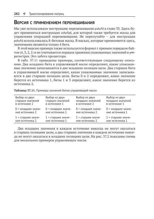 Йо Гуй - Программирование на ассемблере х64. От начального уровня до профессионального использования AVX - Страница № 283
