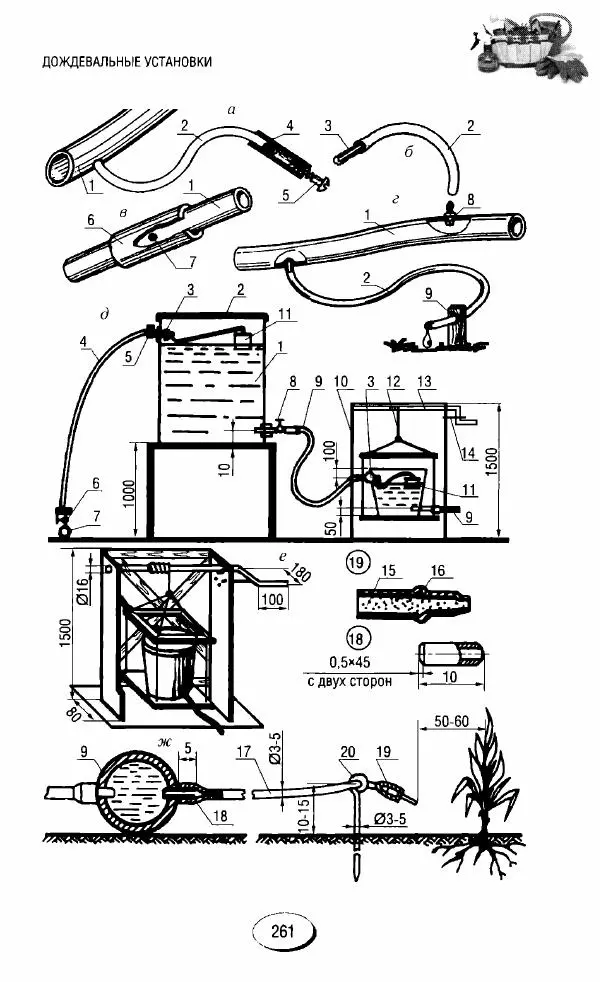  Сборник - Садовые помощники. Полезные приспособления для сада и огорода - Страница № 261