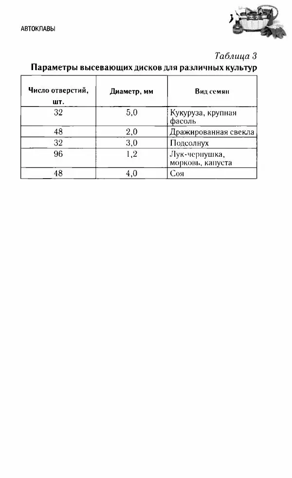  Сборник - Садовые помощники. Полезные приспособления для сада и огорода - Страница № 347