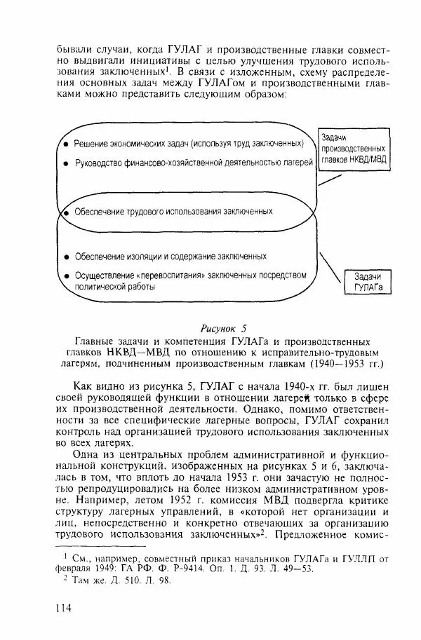  Коллектив авторов - ГУЛАГ. Экономика принудительного труда - Страница № 107