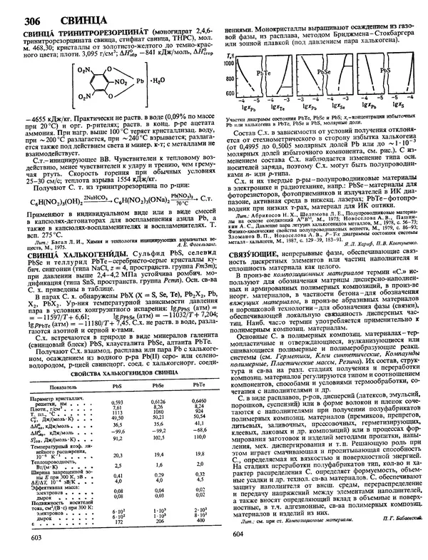 Автор неизвестен - Энциклопедия - Химическая энциклопедия в 5-ти томах. Том 4. ПОЛ-ТРИ - Страница № 305