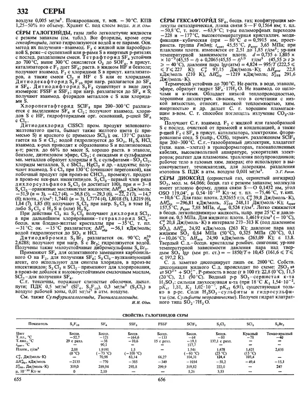Автор неизвестен - Энциклопедия - Химическая энциклопедия в 5-ти томах. Том 4. ПОЛ-ТРИ - Страница № 331